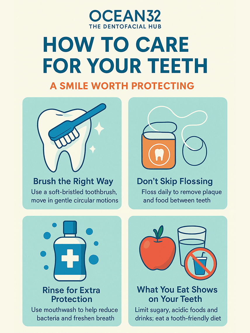 How to Care for Your Teeth – Tips from Ocean32, The Dentofacial Hub
